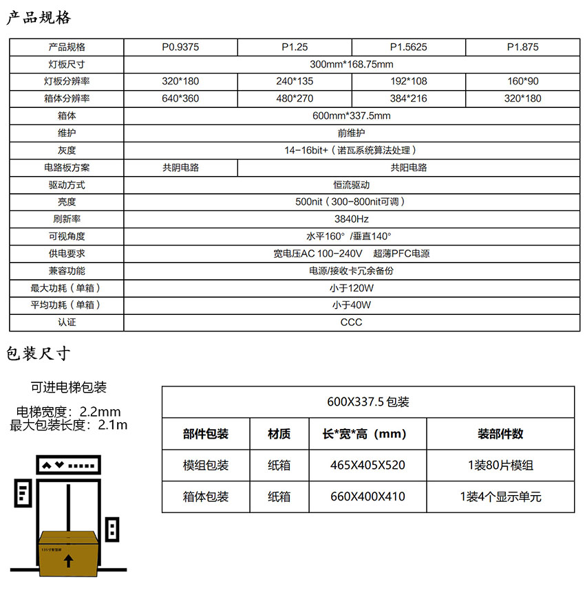小間距C.jpg