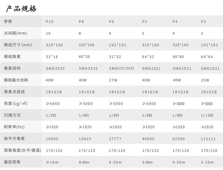 戶外參數(shù).jpg